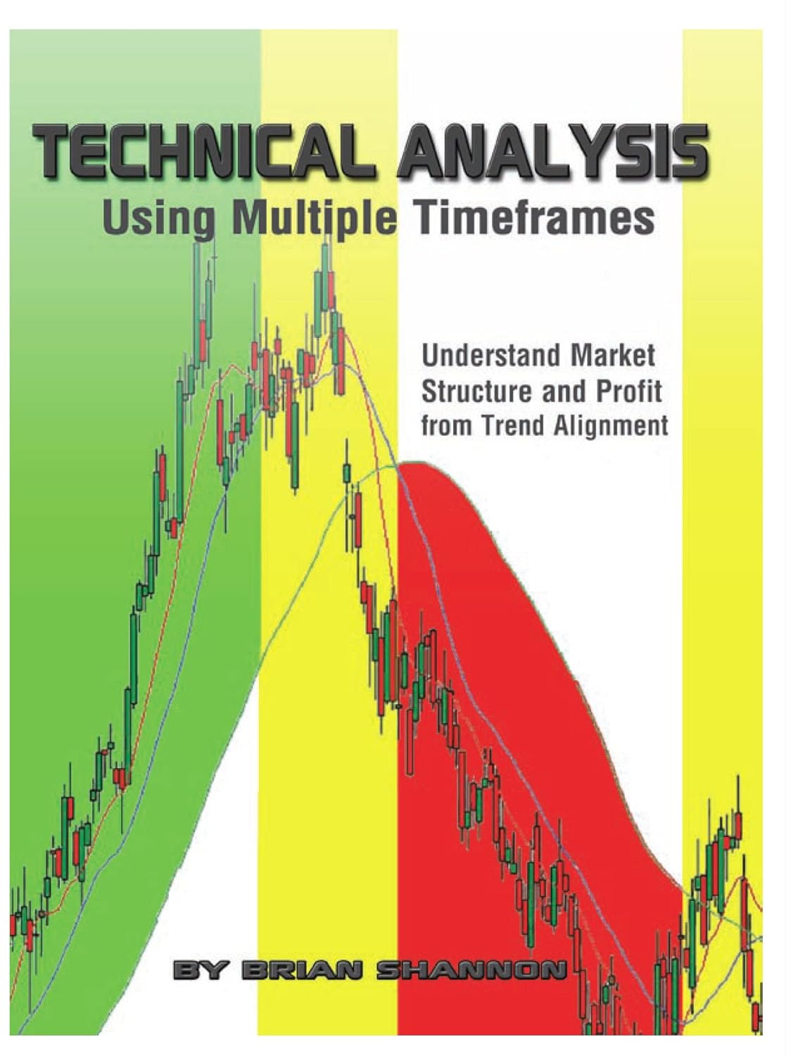 Technical Analysis Using Multiple Timeframes: Key Lessons & Review by Brian Shannon